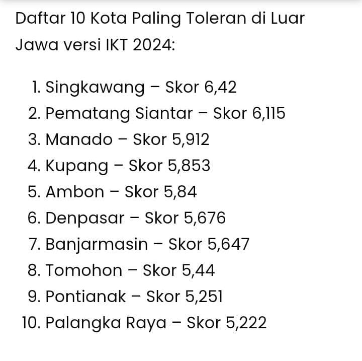 Pontianak Masuk 10 Besar Kota Paling Toleran Di Luar Jawa